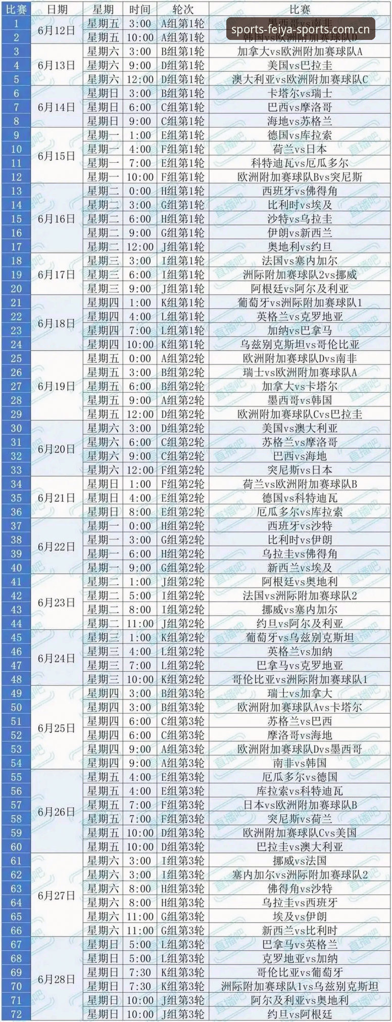 深度揭秘：世界杯门票在手，为何数十万球迷却因一场战争被迫取消赴美行程？
