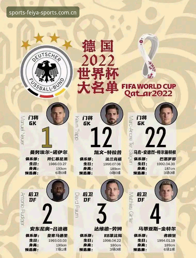 德国队世界杯大名单深度解析：诺伊尔回归与小将卡尔的战术价值全面分析